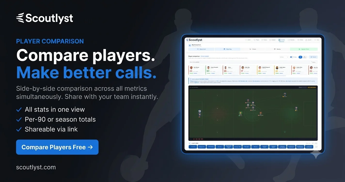 Scoutlyst player comparison tool - side by side football metrics