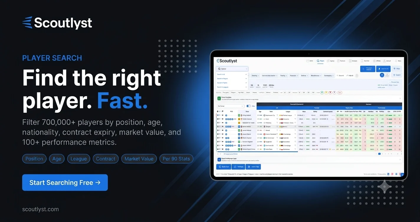 Scoutlyst player search - find football players fast