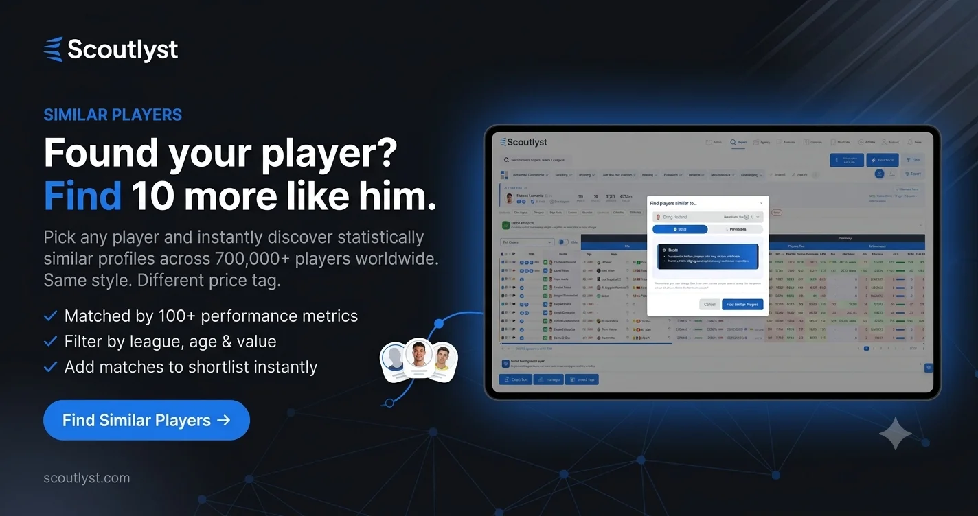 Scoutlyst similar players finder - statistically matched football profiles