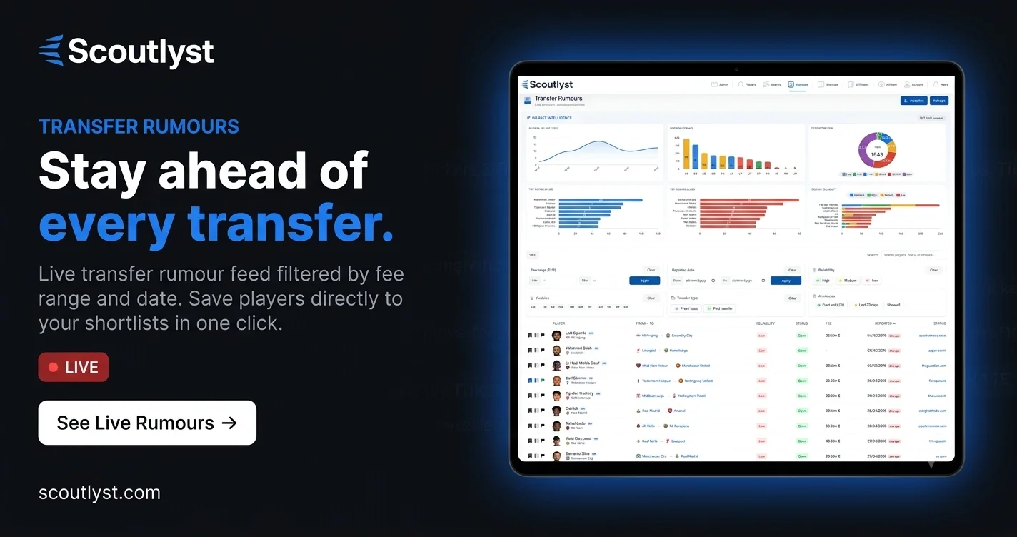 Scoutlyst transfer rumours live feed tracker